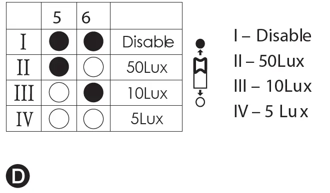 ENSTO-AVR400-Elektroskandia-Sweden-AB-Instructio-06
