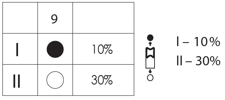 ENSTO-AVR400-Elektroskandia-Sweden-AB-Instructio-07