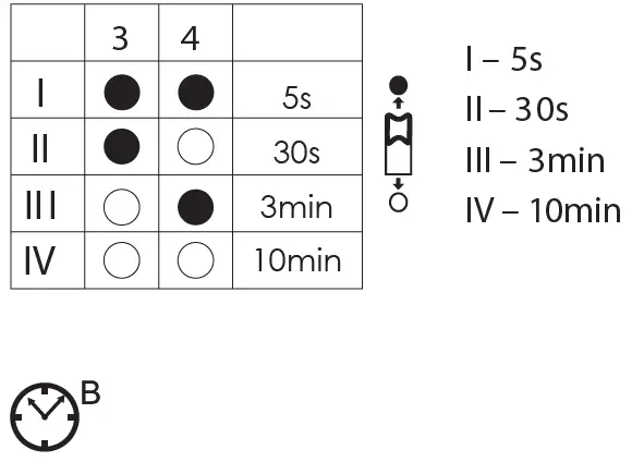 ENSTO-AVR400-Elektroskandia-Sweden-AB-Instructio-08