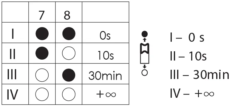 ENSTO-AVR400-Elektroskandia-Sweden-AB-Instructio-09
