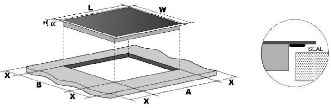 Candy CIS633SCTT Induction Build -1