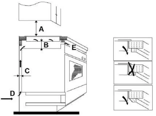 Candy CIS633SCTT Induction Build - 2
