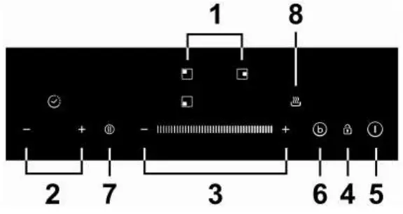 Candy CIS633SCTT Induction Build - CIS633SCTT