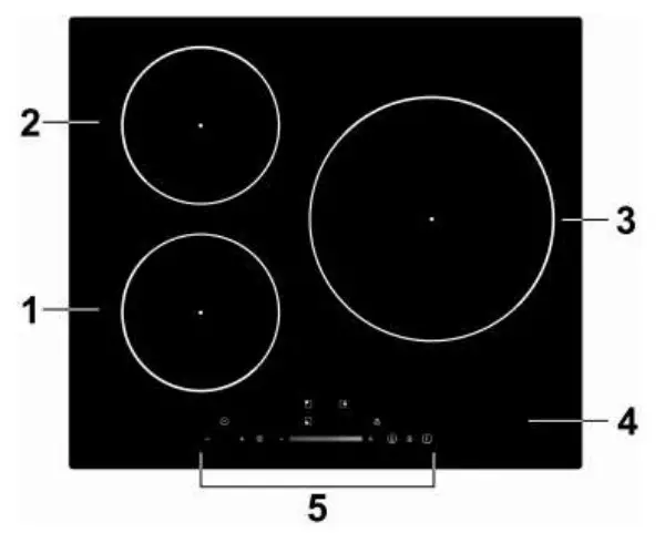 Candy CIS633SCTT Induction Build -CIS633SCTT