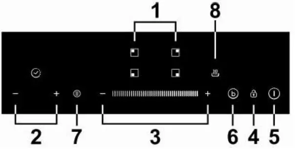 Candy CIS633SCTT Induction Build - CIS642SCT2T