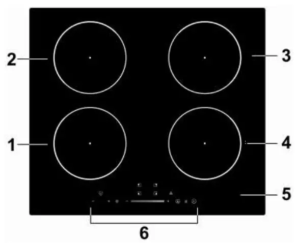 Candy CIS633SCTT Induction Build - CIS642SCTT