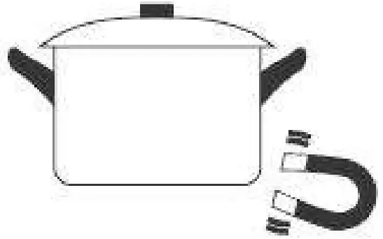 Candy CIS633SCTT Induction Build - Cookware