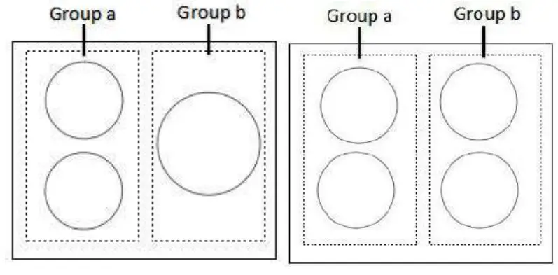 Candy CIS633SCTT Induction Build - Restrictions