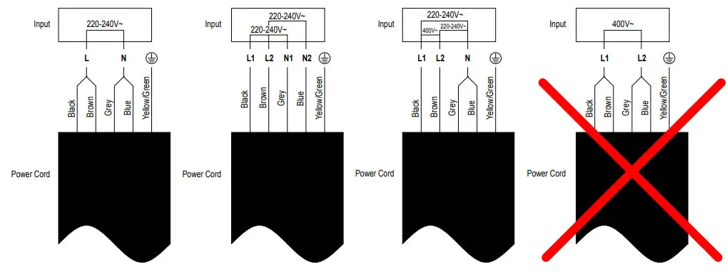 Candy CIS633SCTT Induction Build - bracket position3