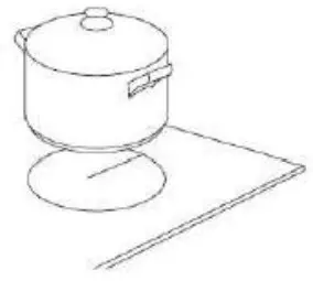 Candy CIS633SCTT Induction Build - cooking zone that