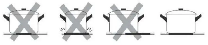 Candy CIS633SCTT Induction Build - cooking zone