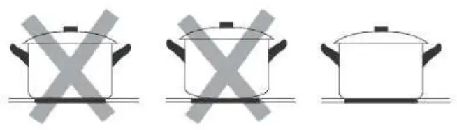 Candy CIS633SCTT Induction Build - curved base