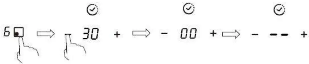 Candy CIS633SCTT Induction Build - indicato2