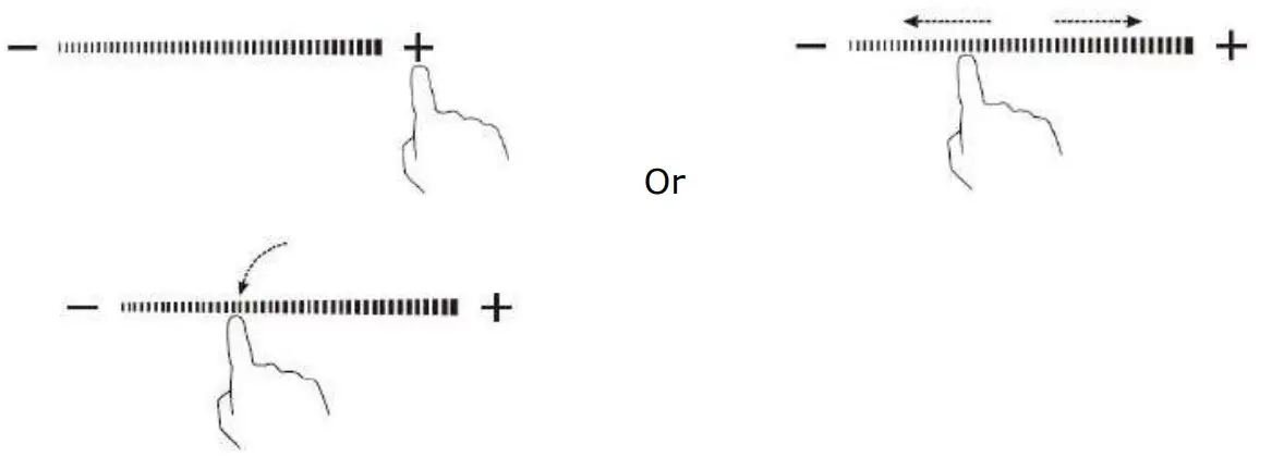 Candy CIS633SCTT Induction Build - point of the