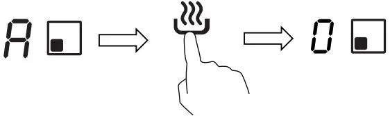 Candy CIS633SCTT Induction Build - want to cance