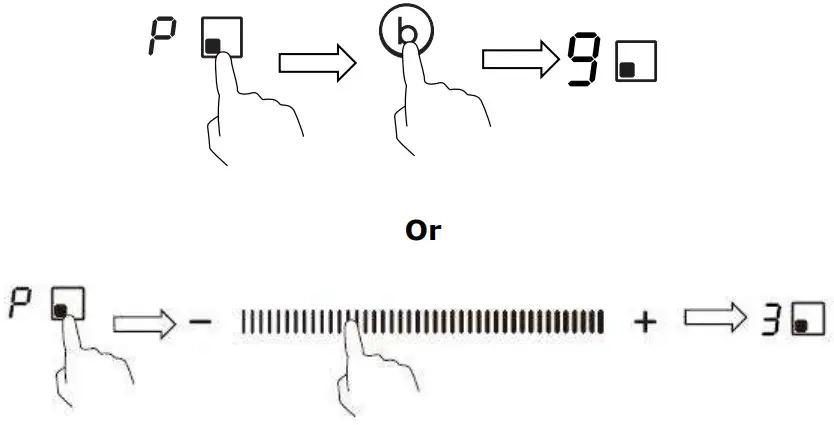 Candy CIS633SCTT Induction Build - which you touched