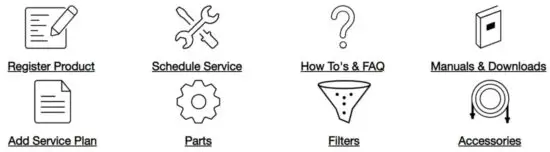 FIG 4 Online Ordering Information