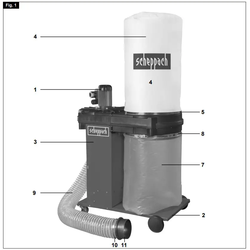 scheppach 5906304901 230V HD15 Dust Collector - Figure 1