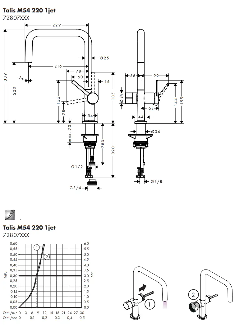 72807800 Talis M54 U 220 Kitchen Faucet Device Hansgrohe Talis M54 Valve fig 30