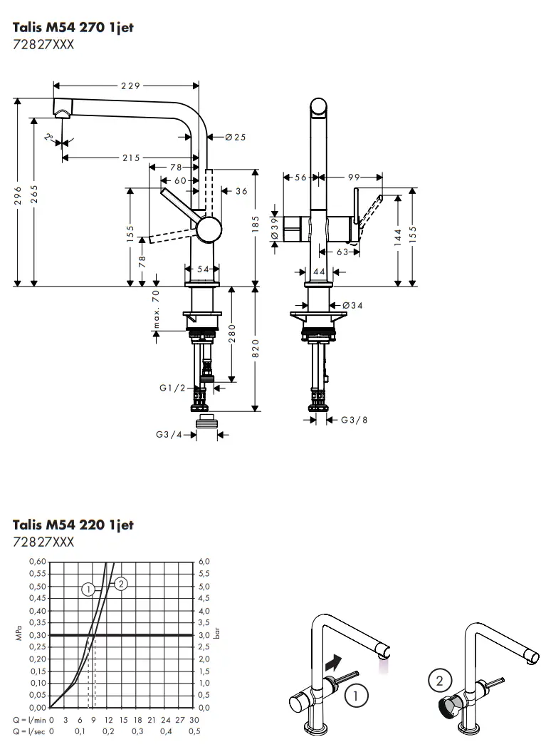 72807800 Talis M54 U 220 Kitchen Faucet Device Hansgrohe Talis M54 Valve fig 31