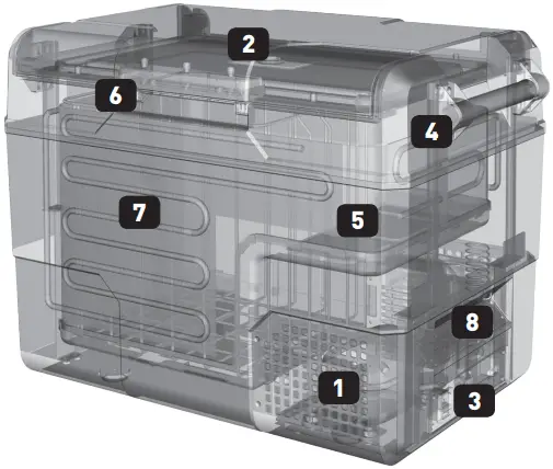 MILENCO CEP 47 Compressor Fridge Freezer A01
