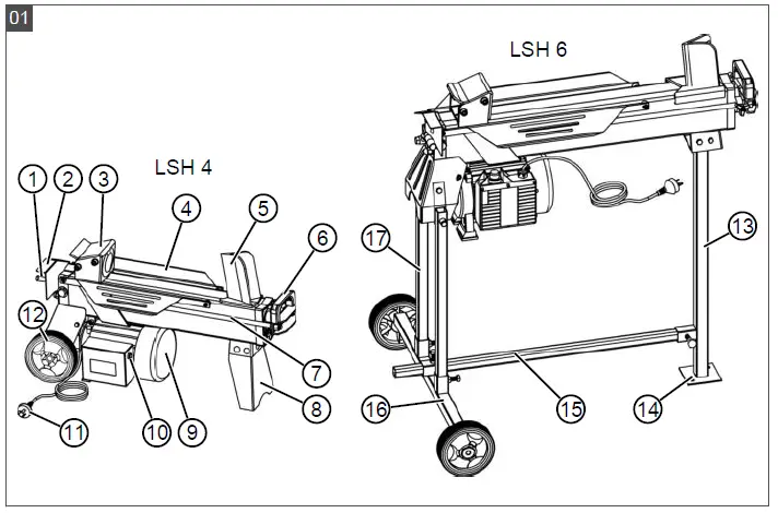 AL-KO-LSH-4-LSH-6-Log-Splitter-fig-1