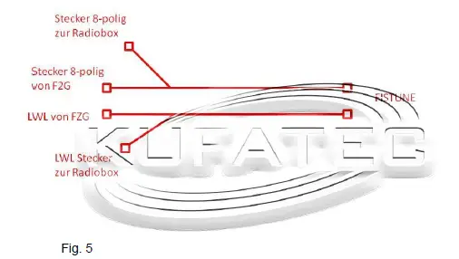 KUFATEC-39702-DAB-DAB+Integration-Instruction-Manual-fig-3