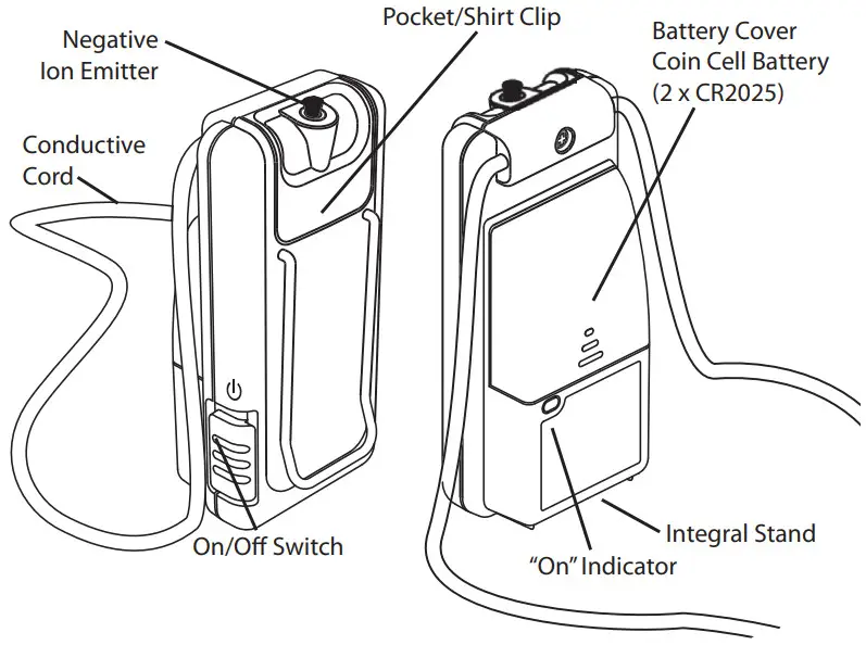 FilterStream AirTamer A302 Travel Ionic Air Purifier-Description