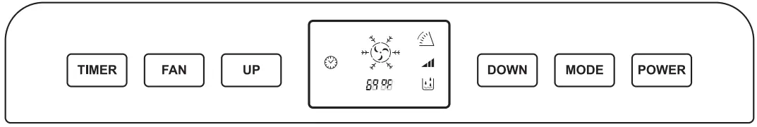 USING YOUR AIR CONDITIONER