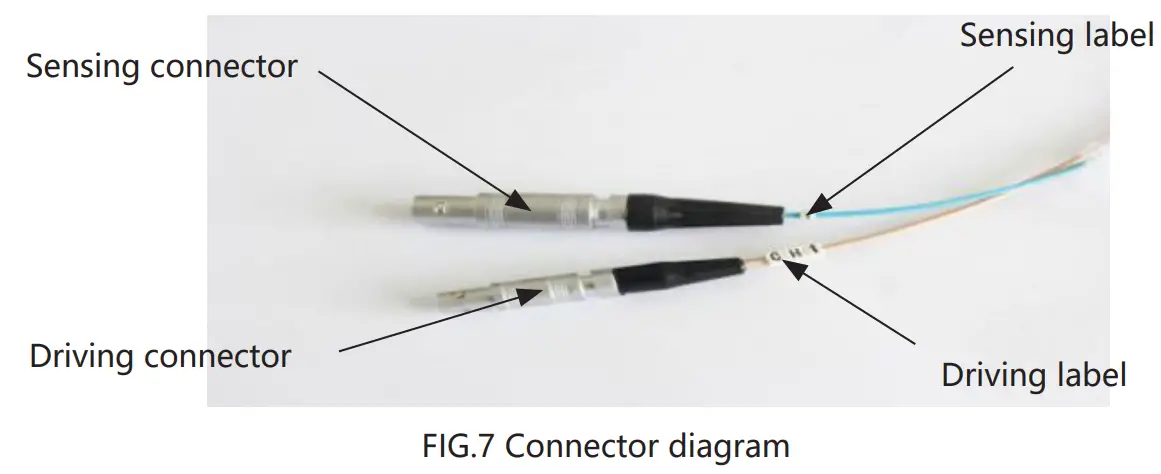 COREMORROW P35A Piezo Tip and Tilt Platform - fig 11