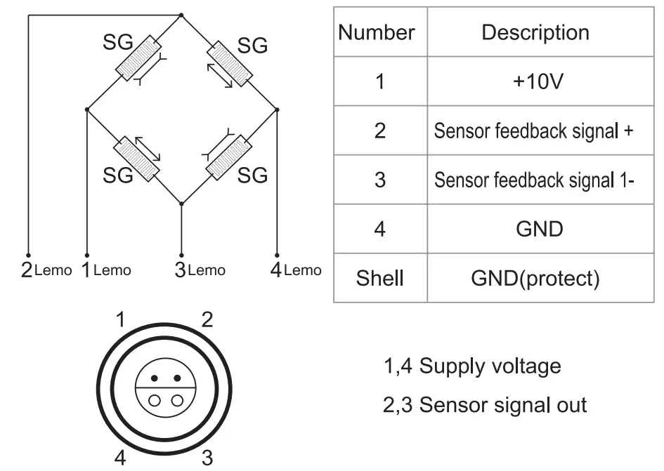 COREMORROW P35A Piezo Tip and Tilt Platform - fig 15