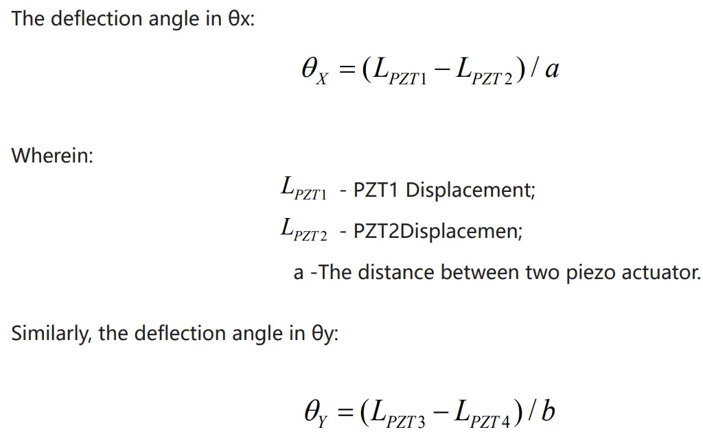 COREMORROW P35A Piezo Tip and Tilt Platform - fig 4