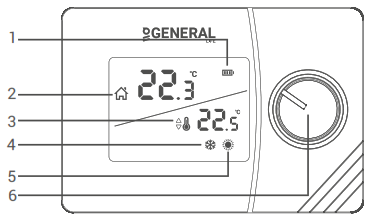 GENERAL Life MITRA 250S RF Wireless Room Thermostat - 2