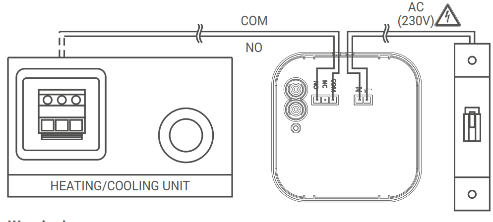 GENERAL Life MITRA 250S RF Wireless Room Thermostat - 7