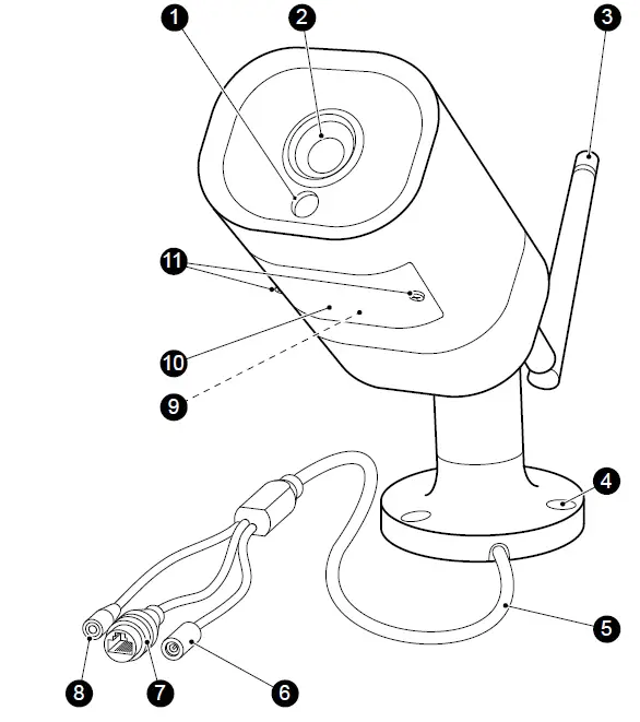 IOIO OC 500YA IP Camera 1