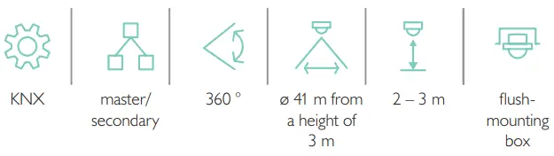 niko-350-34003-Motion-Detector-M34LR-KNX-39-41-m-360°-for-Flushmounting-Box-FIG 2