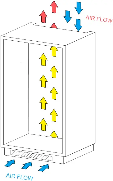 F9BFRESC450PR - Air vent