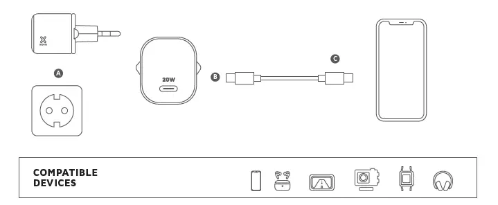 xtorm-XA121-Nano-20W-AC-Nano-Adapter-fig-2