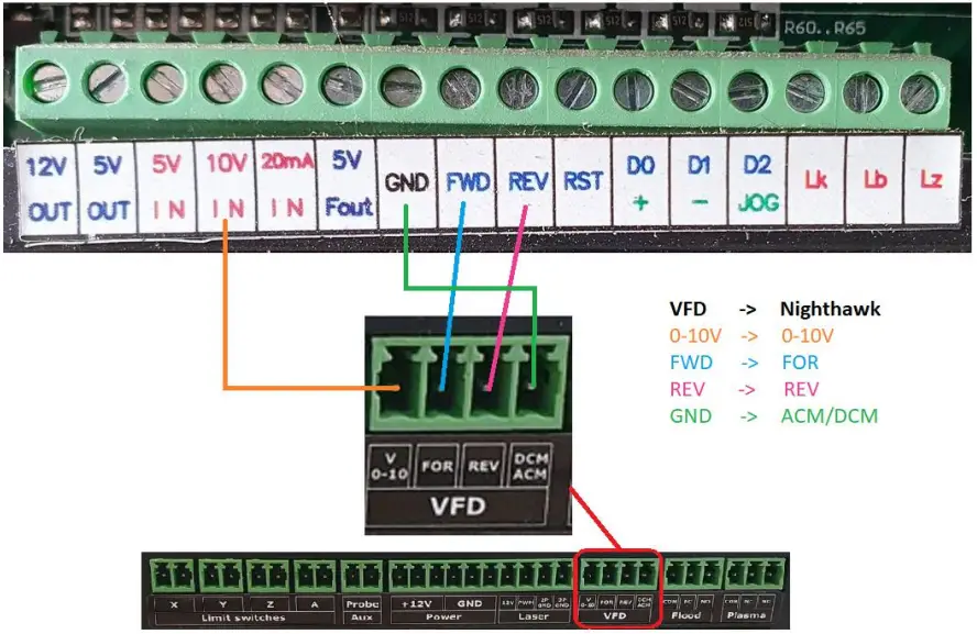 various VFDs Nighthawk Controller Connecting-FIG4