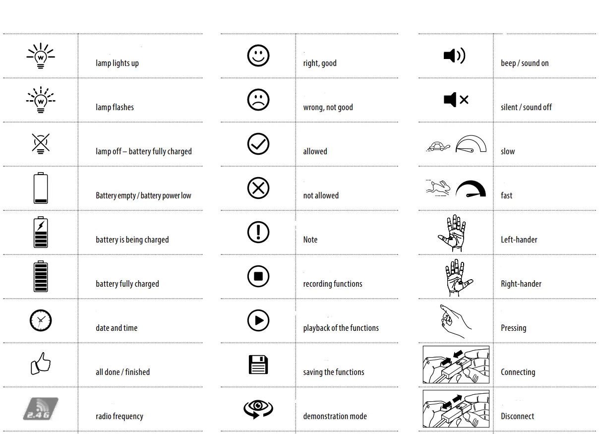CARSON-100%-RTR-Amphi-Power-Truck-2.4-GHz-1