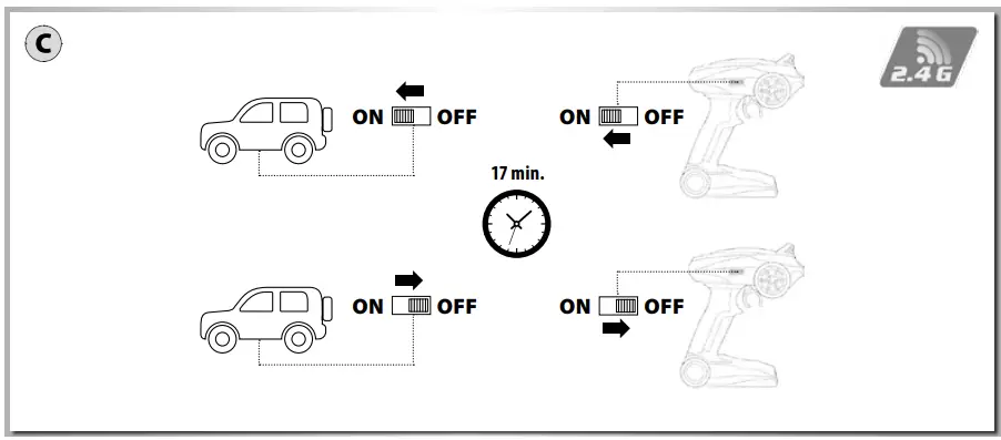 CARSON-100%-RTR-Amphi-Power-Truck-2.4-GHz-4