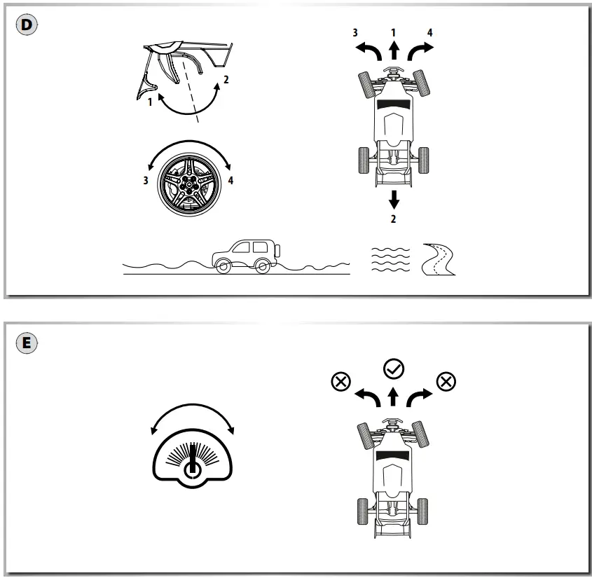 CARSON-100%-RTR-Amphi-Power-Truck-2.4-GHz-5