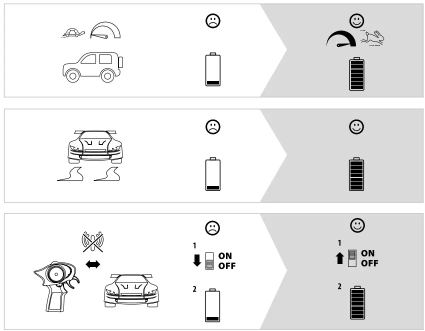 CARSON-100%-RTR-Amphi-Power-Truck-2.4-GHz-7