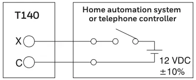 Remote Input Wiring