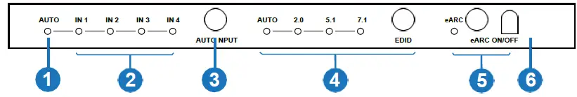 VigilLink-VLSW-41H20ER-4x1-HDMI-2-0-Switch-with-FIG-1