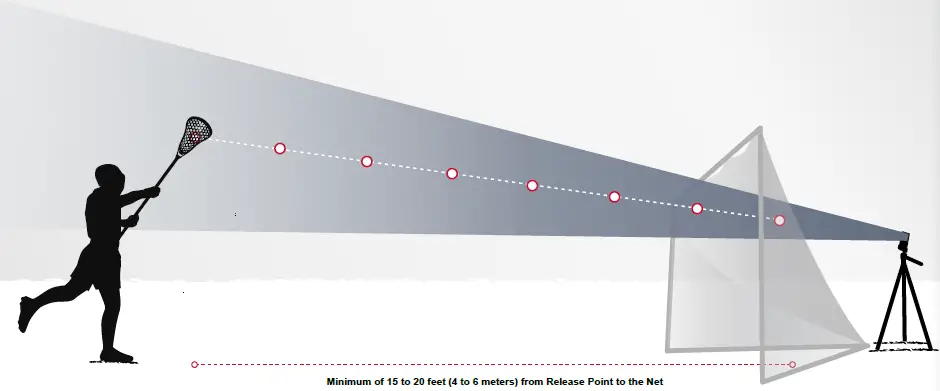 POCKET-RADAR-SR1100-Measuring-A-Lacrosse-Shot-FI-1