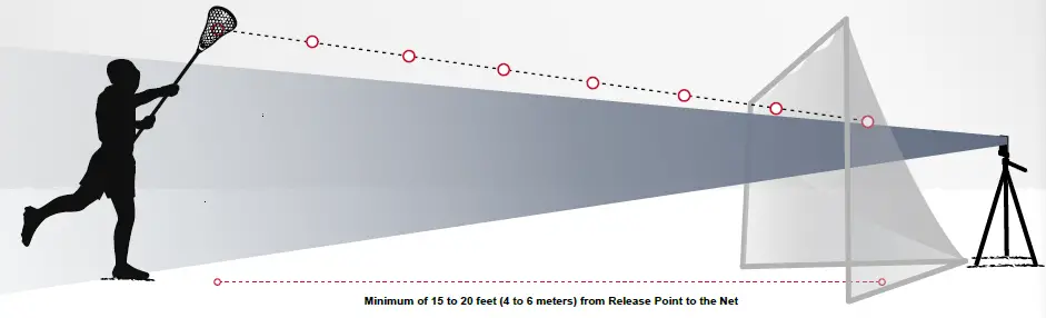POCKET-RADAR-SR1100-Measuring-A-Lacrosse-Shot-FI-2
