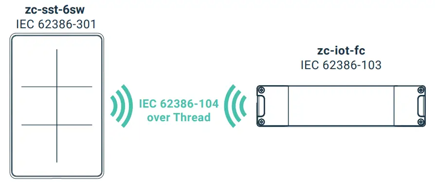 zencontrol ZC SST 6SW Smart Switch Touch - QR