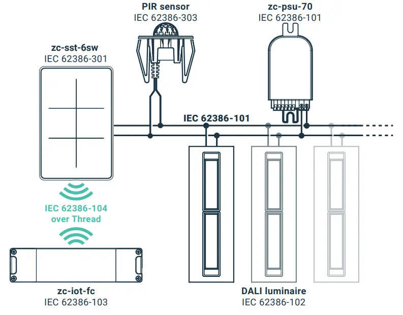 zencontrol ZC SST 6SW Smart Switch Touch - Dimensions 2