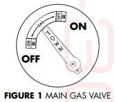 TOWN SM-24-L Smokehouse Commercial Smoker Oven - fig3